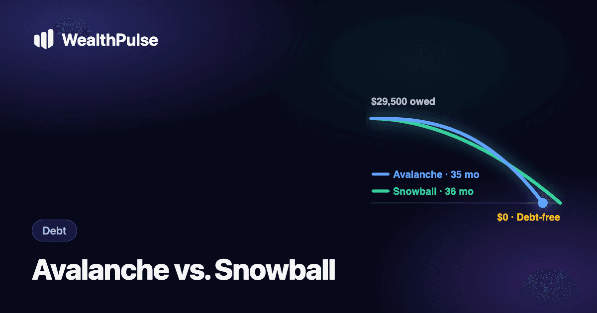 Debt Avalanche vs. Snowball: Which Payoff Method Wins?