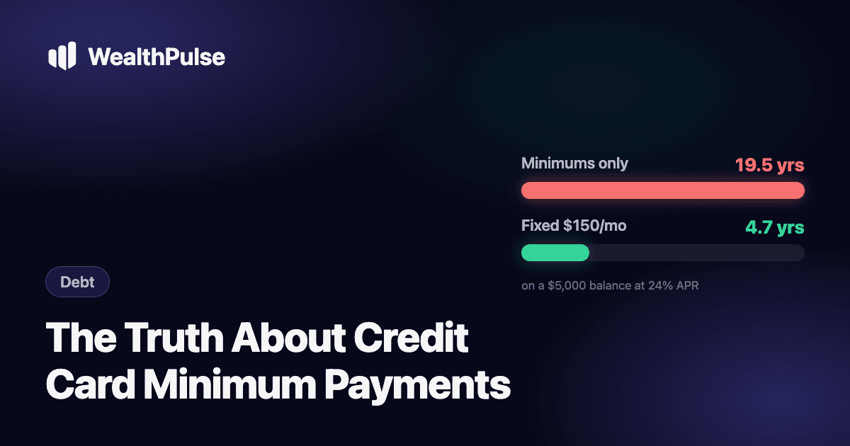 The Truth About Credit Card Minimum Payments